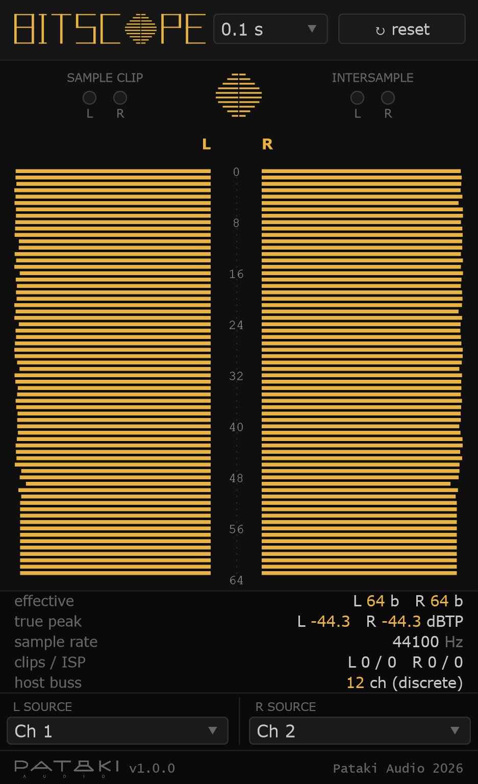 Bitscope plugin interface — L/R effective bit-depth histograms, sample-clip and intersample-peak counters, true-peak dBTP readout, multichannel source selection